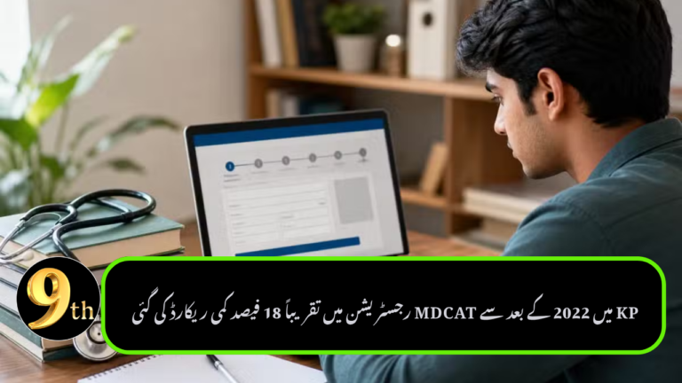 KP Records Nearly 18% Drop in MDCAT Registrations Since 2022